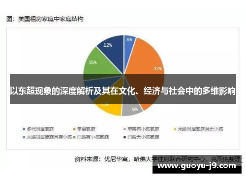 以东超现象的深度解析及其在文化、经济与社会中的多维影响