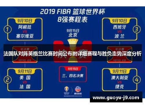 法国队对阵英格兰比赛时间公布附详细赛程与胜负走势深度分析