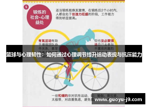 篮球与心理韧性:如何通过心理调节提升运动表现与抗压能力 篮球与心理韧性:如何通过心理调节提升运动表现与抗压能力