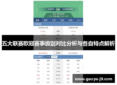 五大联赛欧冠赛事级别对比分析与各自特点解析