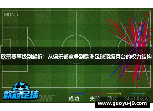 欧冠赛事级别解析：从俱乐部竞争到欧洲足球顶级舞台的权力结构