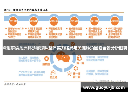 深度解读澳洲杯参赛球队整体实力格局与关键胜负因素全景分析趋势