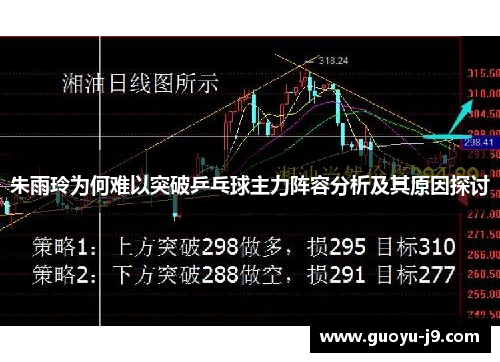 朱雨玲为何难以突破乒乓球主力阵容分析及其原因探讨 朱雨玲为何难以突破乒乓球主力阵容分析及其原因探讨