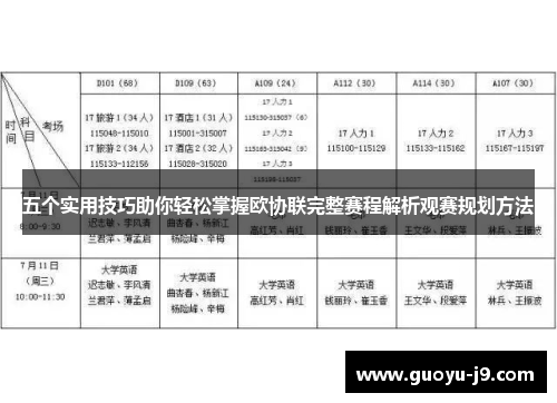 五个实用技巧助你轻松掌握欧协联完整赛程解析观赛规划方法 五个实用技巧助你轻松掌握欧协联完整赛程解析观赛规划方法