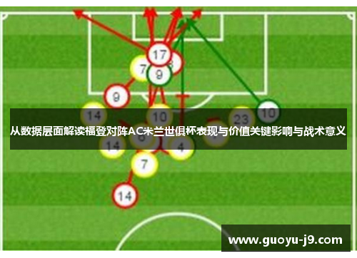 从数据层面解读福登对阵AC米兰世俱杯表现与价值关键影响与战术意义