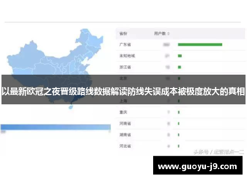 以最新欧冠之夜晋级路线数据解读防线失误成本被极度放大的真相