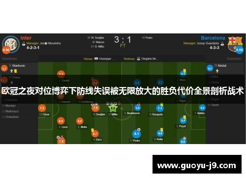 欧冠之夜对位博弈下防线失误被无限放大的胜负代价全景剖析战术 欧冠之夜对位博弈下防线失误被无限放大的胜负代价全景剖析战术
