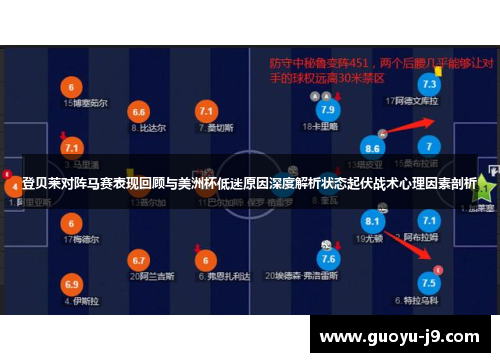 登贝莱对阵马赛表现回顾与美洲杯低迷原因深度解析状态起伏战术心理因素剖析