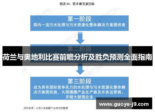 荷兰与奥地利比赛前瞻分析及胜负预测全面指南