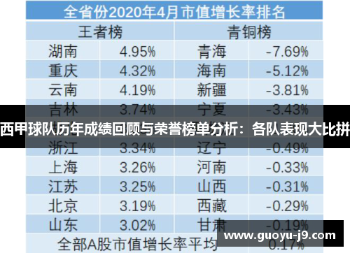 西甲球队历年成绩回顾与荣誉榜单分析：各队表现大比拼