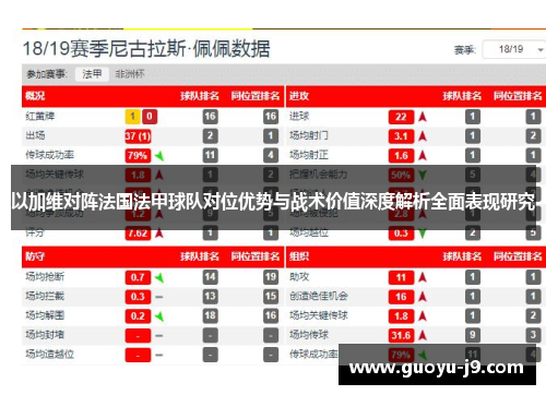 以加维对阵法国法甲球队对位优势与战术价值深度解析全面表现研究