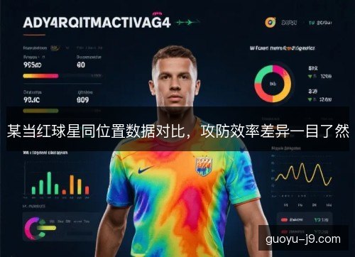 某当红球星同位置数据对比，攻防效率差异一目了然
